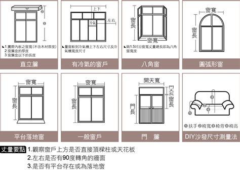 窗戶標準尺寸